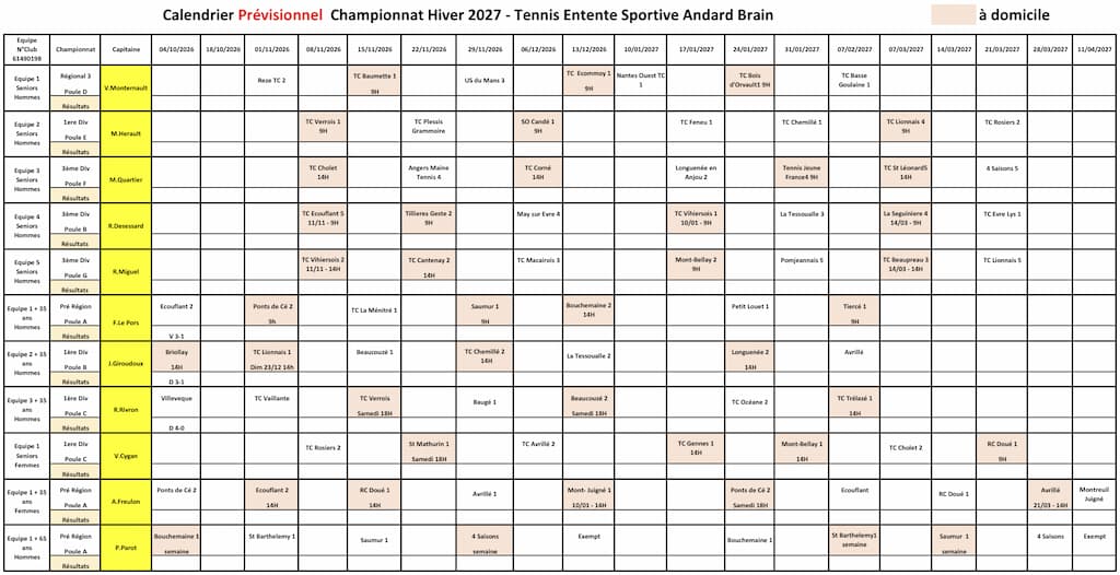 Planning des rencontres de championnat Planning des rencontres de championnat