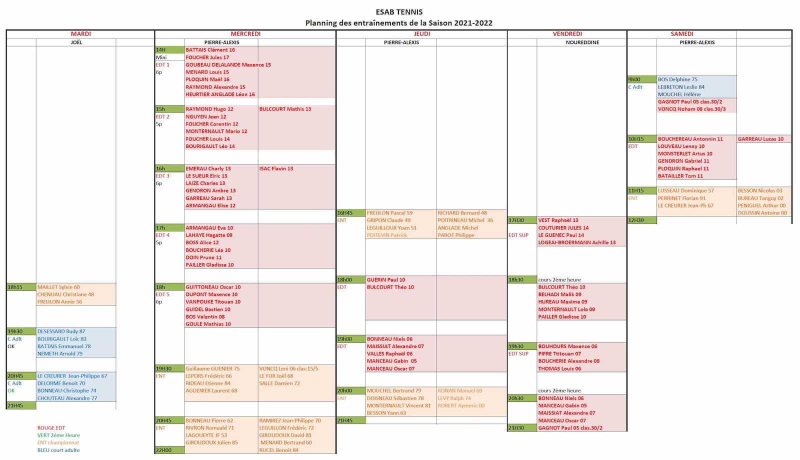 Planning et groupes d'entraînements