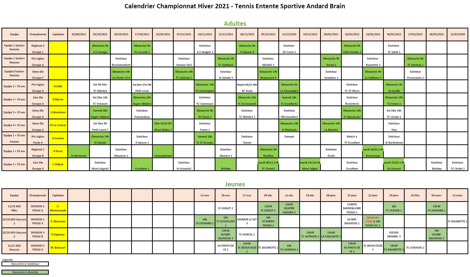 Planning et groupes d'entraînements