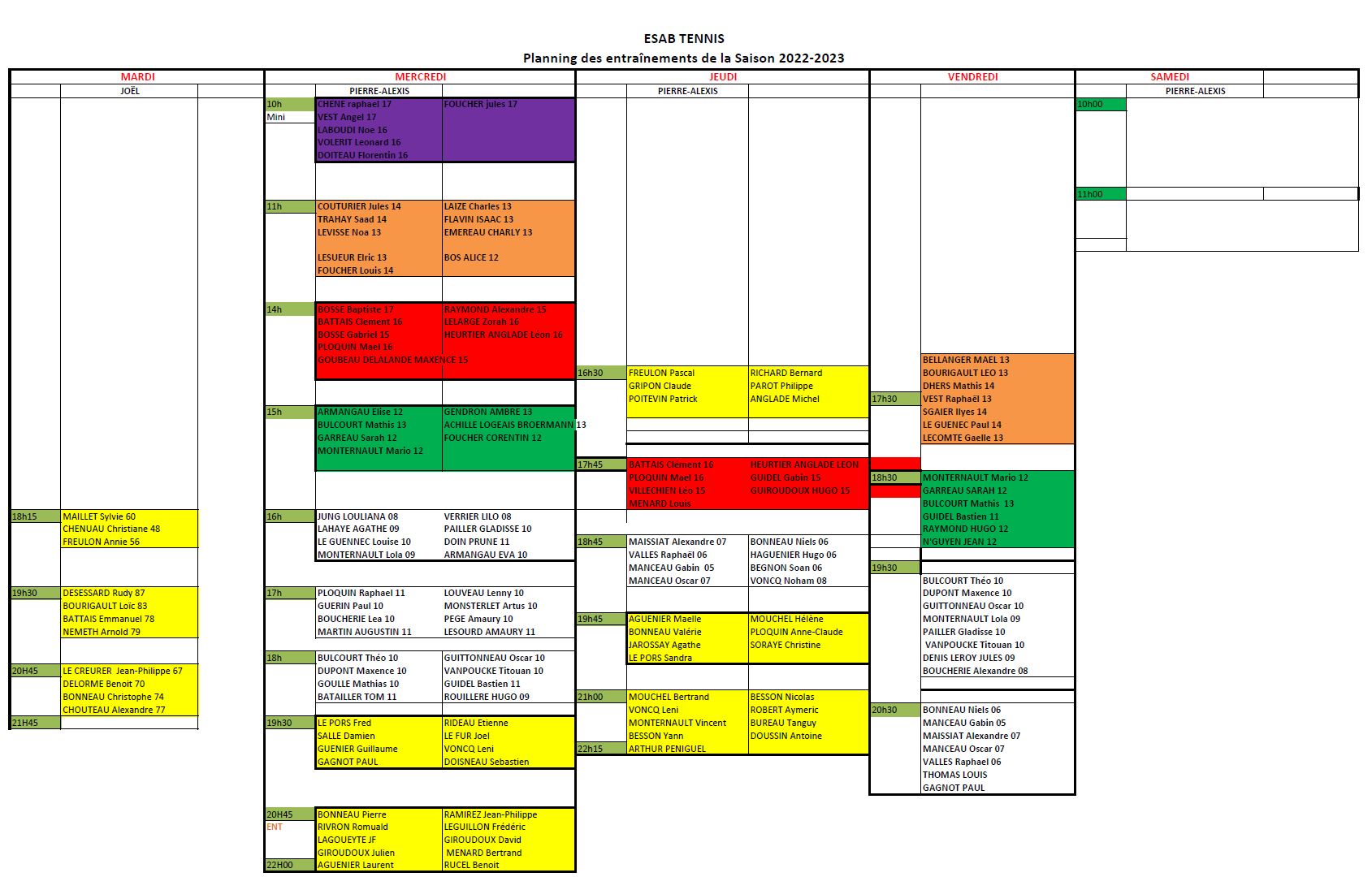 Planning et groupes d'entraînements
