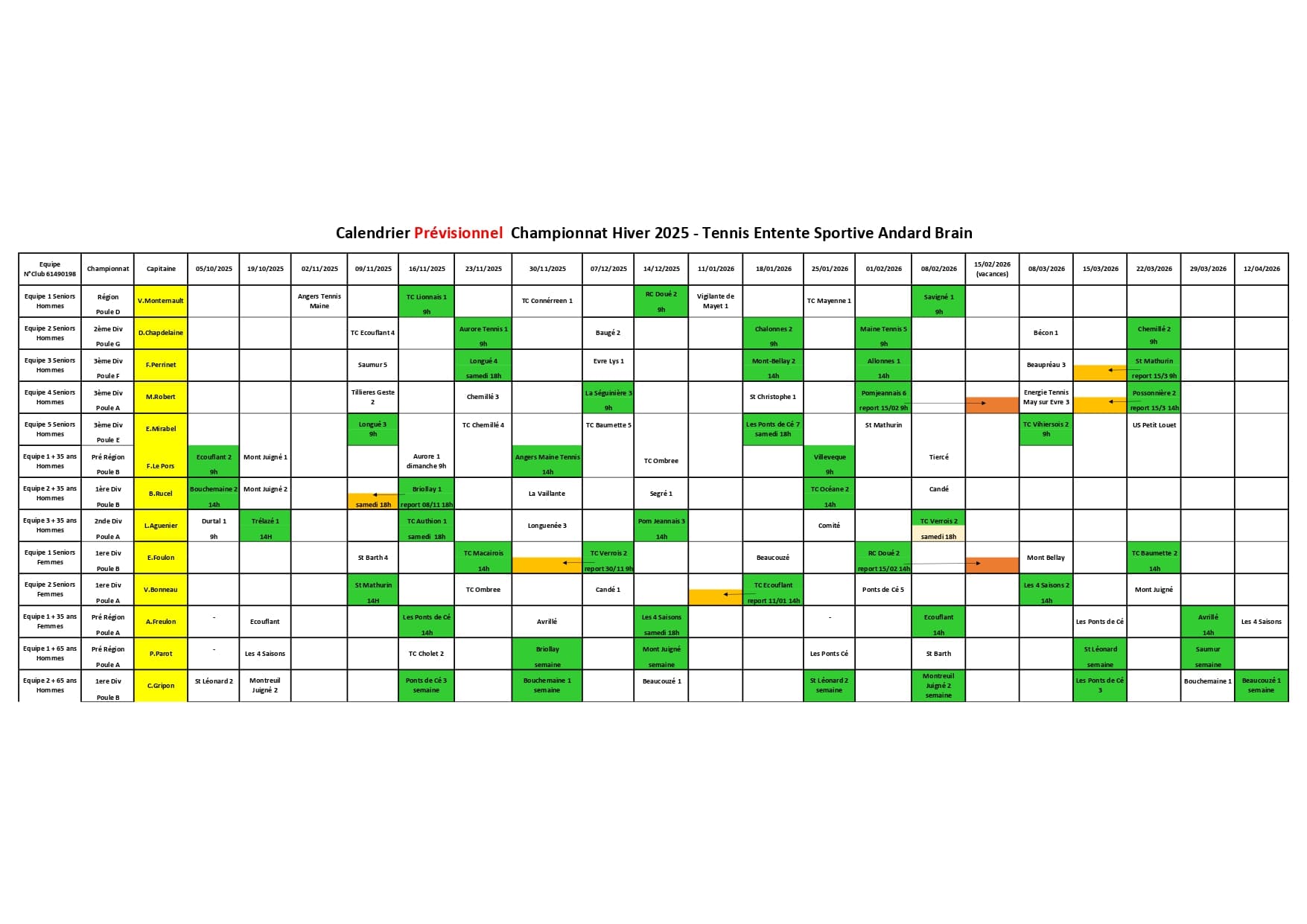 Planning des rencontres Adultes 2025-2026